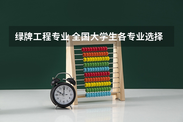 绿牌工程专业 全国大学生各专业选择人数占比