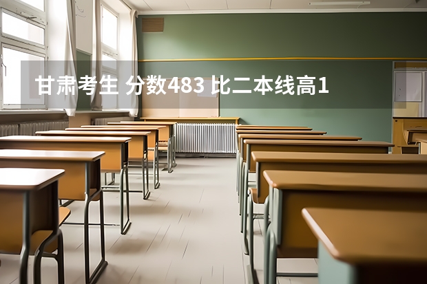 甘肃考生 分数483 比二本线高13分 报考兰州商学院 兰州理工大学和兰州交通大学怎么选择 还有什么好专业呢