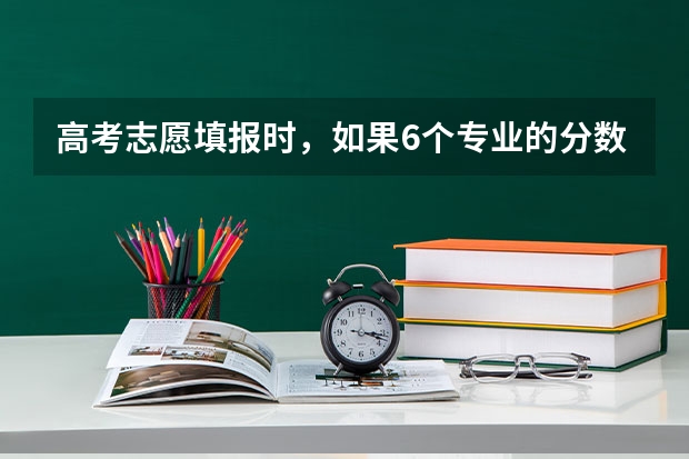 高考志愿填报时，如果6个专业的分数线都够，（不服从调剂）院校是如何录取的？