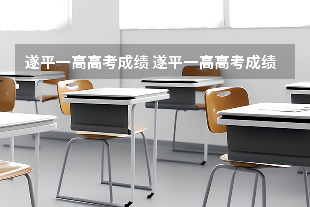 遂平一高高考成绩 遂平一高高考成绩